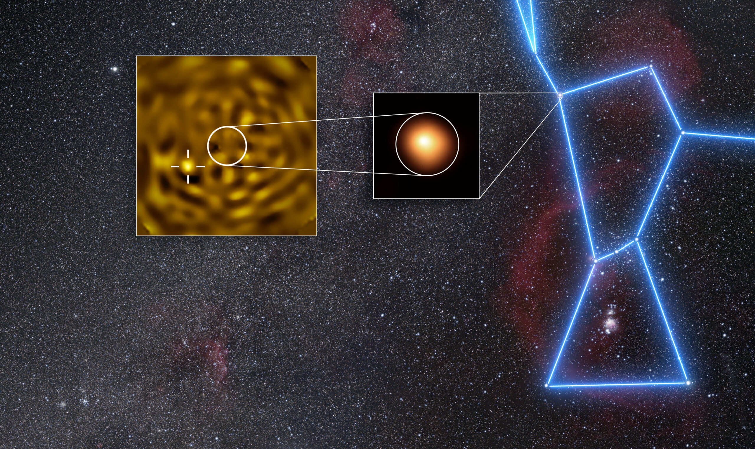 Montaje del ESO sobre un fondo estrellado de la constelación de Orión con dos recuadros ampliados: en el central, el disco anaranjado de Betelgeuse captado por el instrumento SPHERE del VLT; en el de la izquierda, la misma zona con la estrella ya restada, donde una retícula señala el punto de luz de la candidata a compañera, Betelgeuse B.