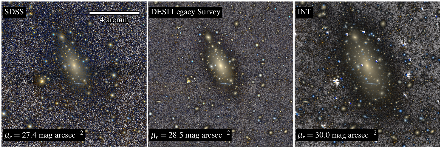 Tres imágenes de la misma galaxia colocadas una al lado de otra, cada una tomada con un telescopio distinto y rotuladas SDSS, DESI Legacy Survey e INT. En las tres se ve una mancha ovalada de luz amarillenta en el centro, rodeada de decenas de galaxias y estrellas pequeñas sobre un fondo gris. De izquierda a derecha el fondo se ve cada vez menos granulado y el halo difuso alrededor de la mancha central se distingue mejor.