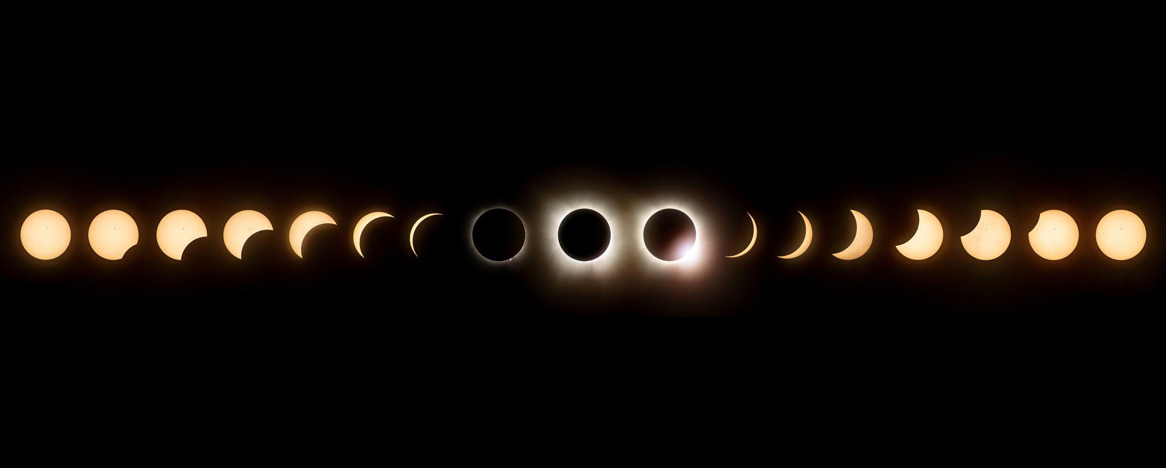 Secuencia de diecisiete fotografías del Sol en fila durante un eclipse total: el disco solar se va convirtiendo en una media luna cada vez más fina hasta quedar reducido a un anillo oscuro con la corona alrededor, y después la media luna vuelve a crecer por el lado contrario.