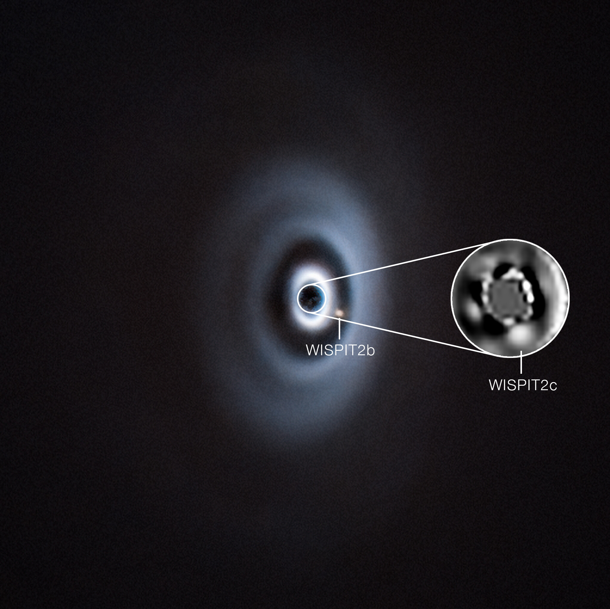 Disco de polvo y gas alrededor de la estrella WISPIT 2, fotografiado por el telescopio VLT: anillos concéntricos claros separados por huecos oscuros, con la luz de la estrella central tapada, y un recuadro que amplía la zona interior donde aparece el planeta WISPIT 2c como un punto brillante.