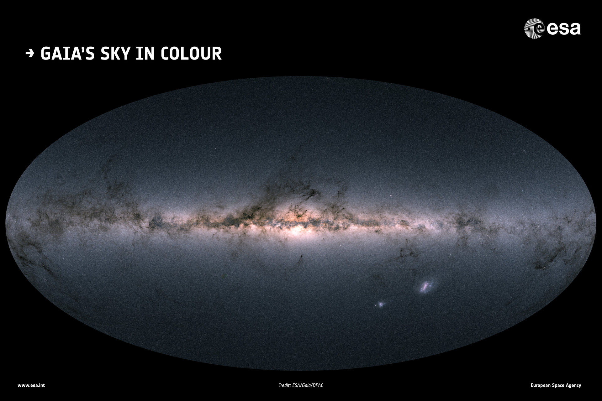 Mapa de todo el cielo en forma de óvalo construido con los datos de la misión Gaia: una franja luminosa y moteada de estrellas, el plano de la Vía Láctea, lo cruza de lado a lado, con manchas oscuras de polvo interestelar y, abajo a la derecha, las dos Nubes de Magallanes.
